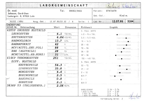 Thumbnail: 1995-07-12_1995-07-12_1995-07-12_laborwerte