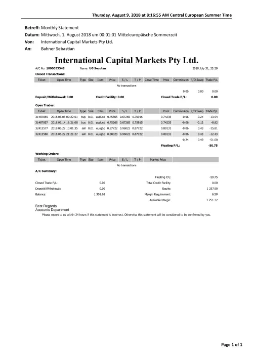 Thumbnail: 2018-08-09_2018-08-09_2018-07-31_icmarkets_ 1000033348_01